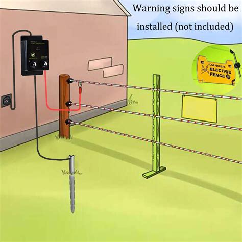 does an electric fence box pulse|basic electric fence energizer.